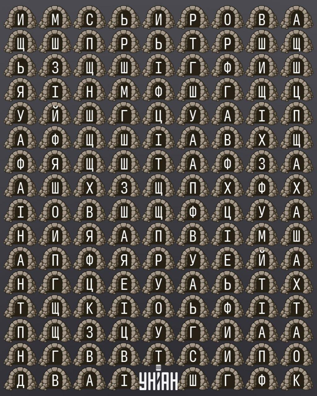 Penglihatan anda tajam jika anda menemui perkataan 'lombong' dalam 11 saat dalam teka -teki yang l biasa ini